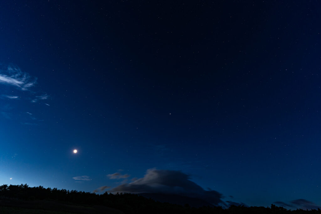惑星集合＋月