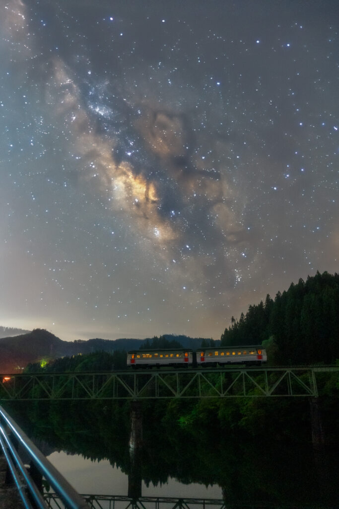 銀河鉄道